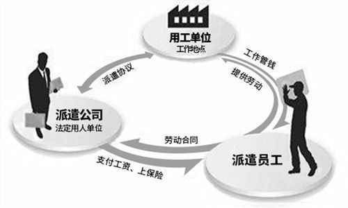 新能源领域研发 第153页