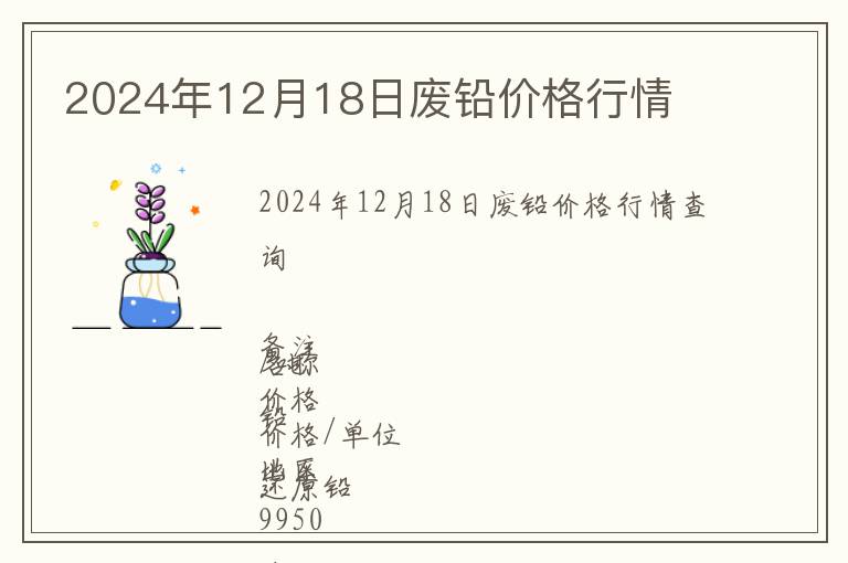 铅价格最新行情更新，今日走势与步骤指南