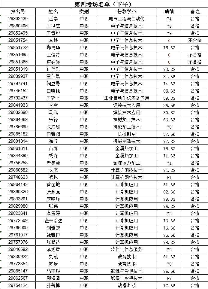 都江堰最新动态，城市脉搏跃动，励志之光照亮未来发展之路