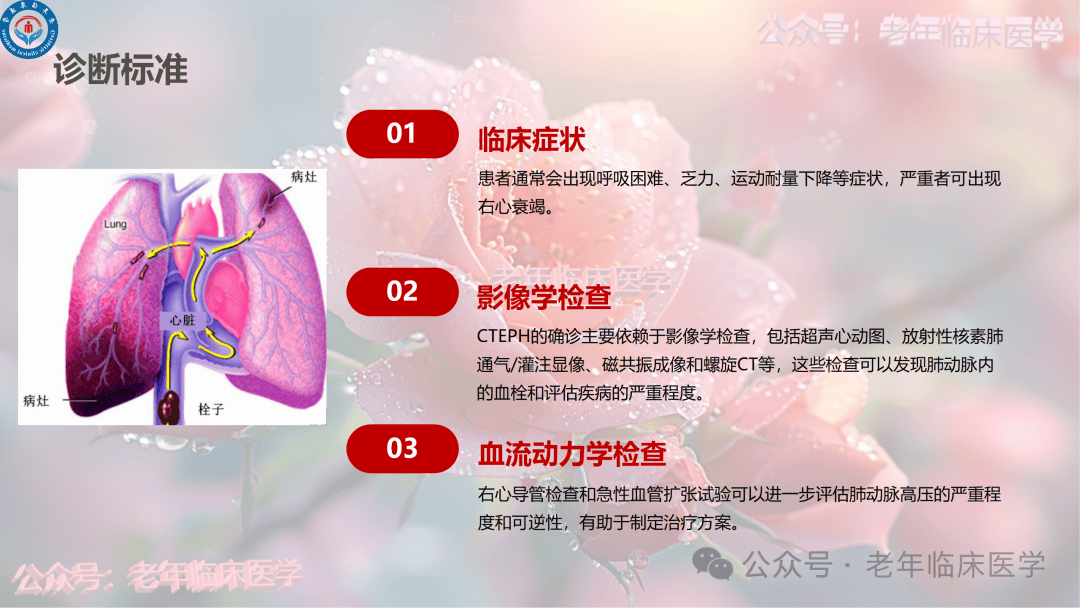 新能源领域研发 第144页