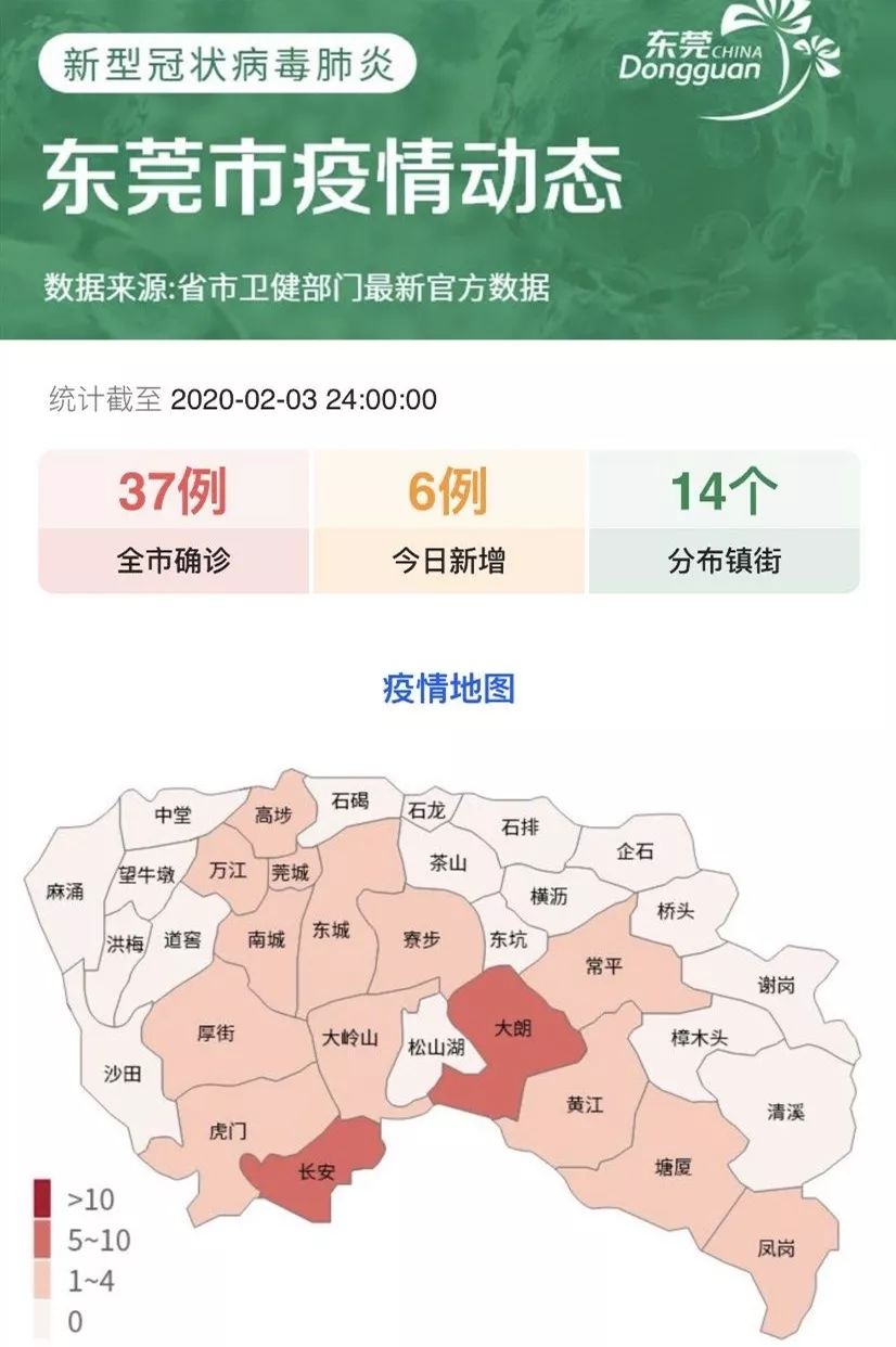 东莞疫情最新数据与观点论述，最新消息综述
