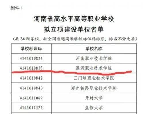 漯河最新招聘动态，热门职业发展与前景展望