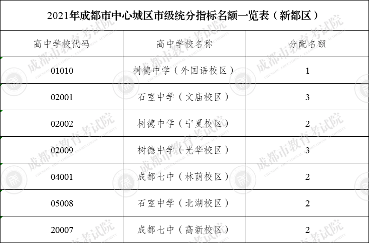 最新韩剧2020三大看点，引领潮流风尚的韩剧来袭！