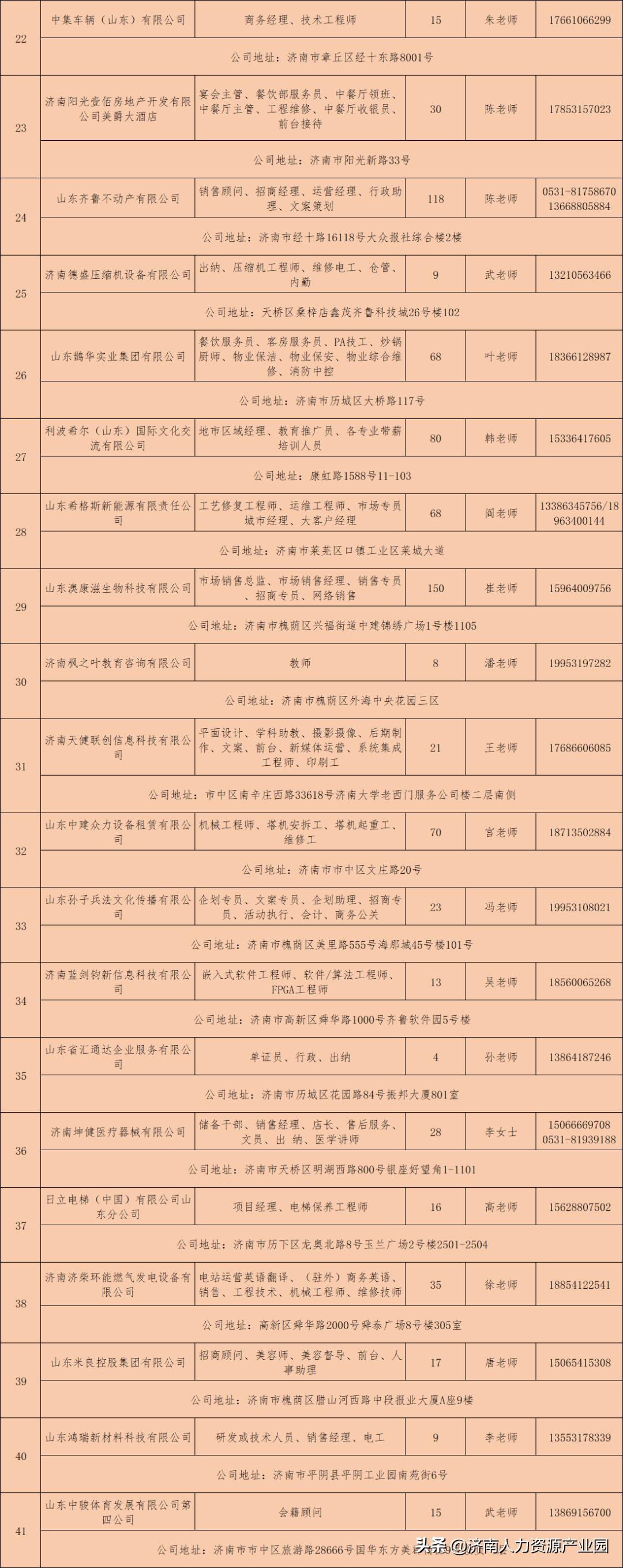 混凝土公司最新招聘启事，时代的呼唤与行业翘楚人才招募