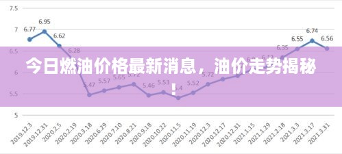 新能源领域研发 第129页