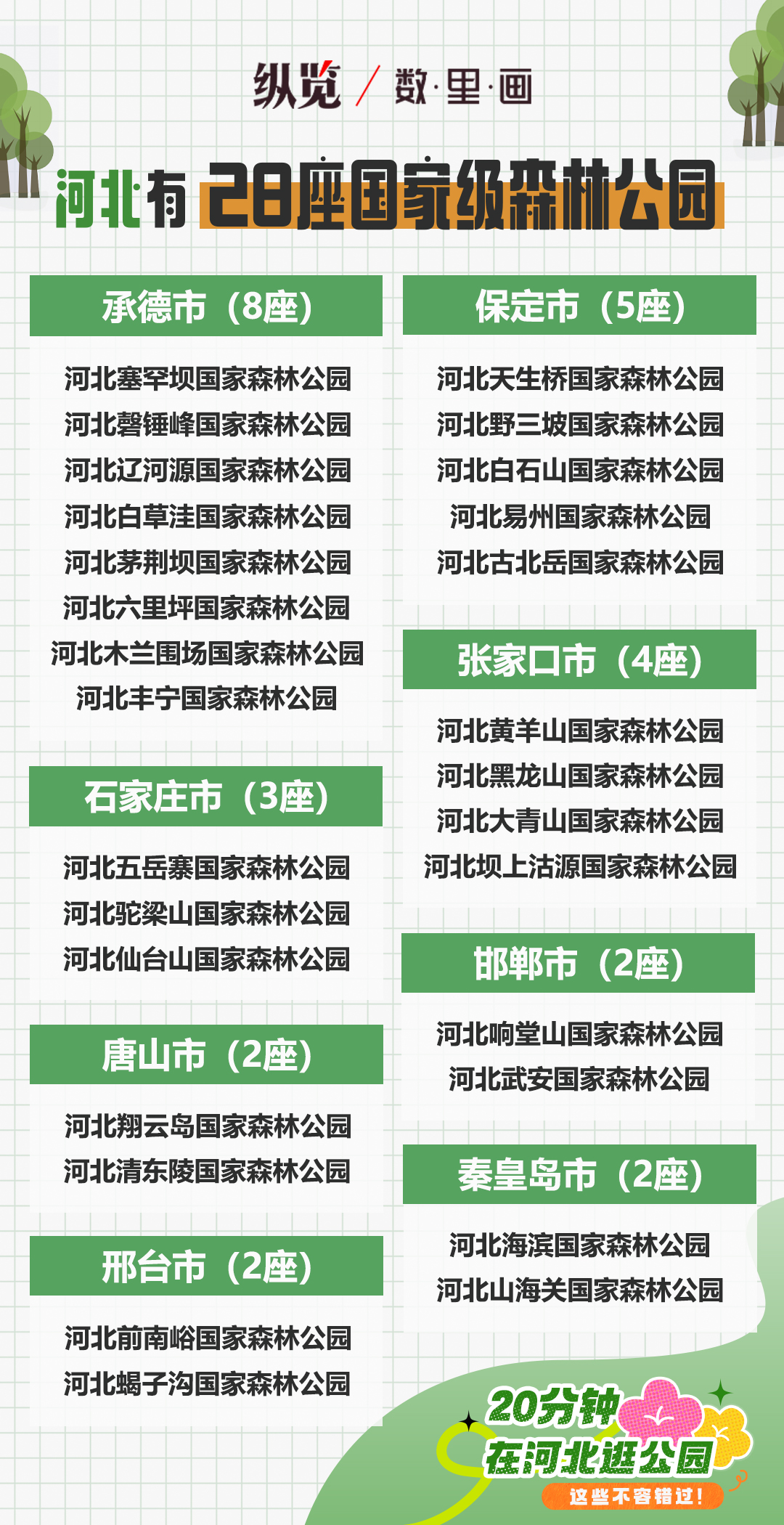 最新行业分类中的温馨故事