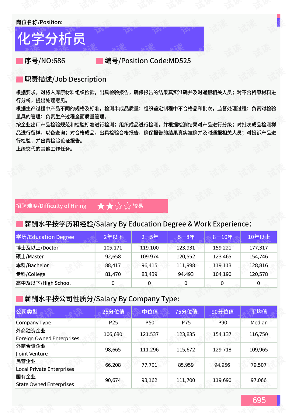 最新税率表深度解析与个人观点分享