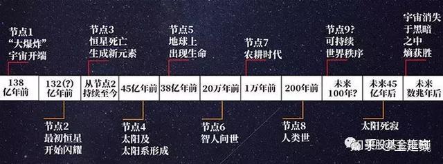 古灵最新，起源、重大事件与领域地位的追溯与解析