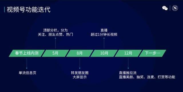 王恒屹最新视频，公众关注下的多元视角深度解析