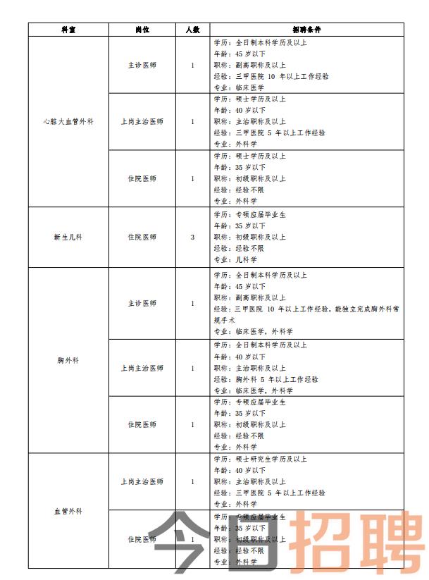 新能源汽车 第85页