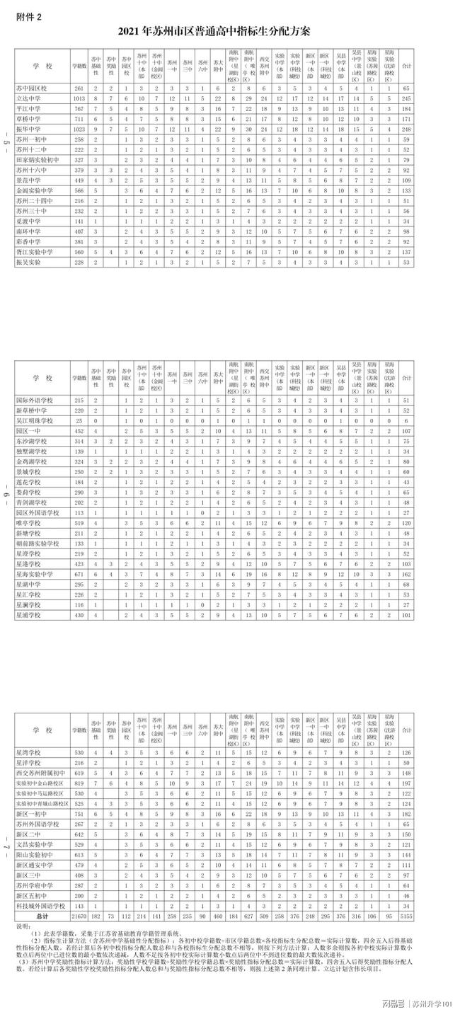 新能源汽车 第82页