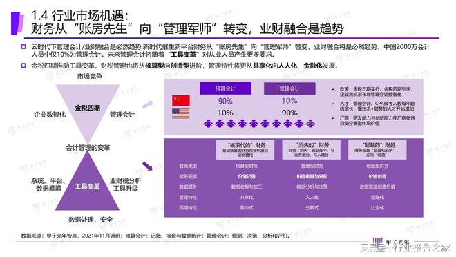 国地税合并最新动态，科技重塑税务，智能时代加速融合！