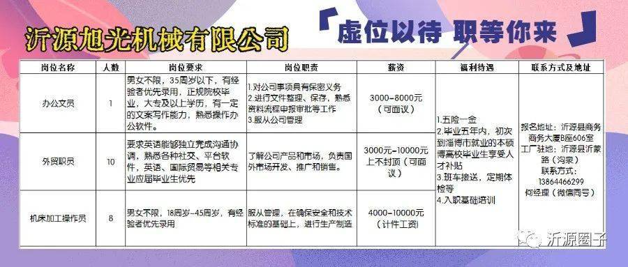 莱西最新招聘信息大全，获取步骤指南