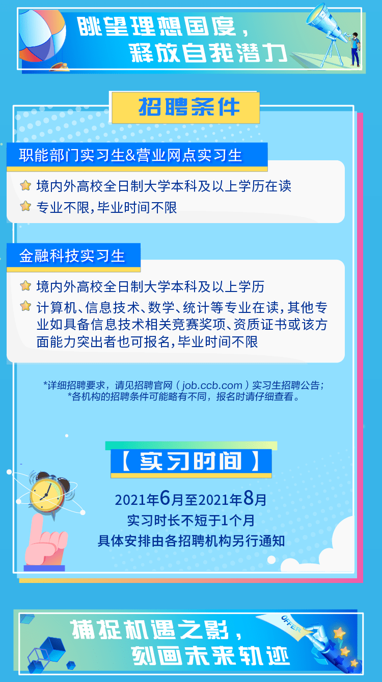 新能源汽车 第77页