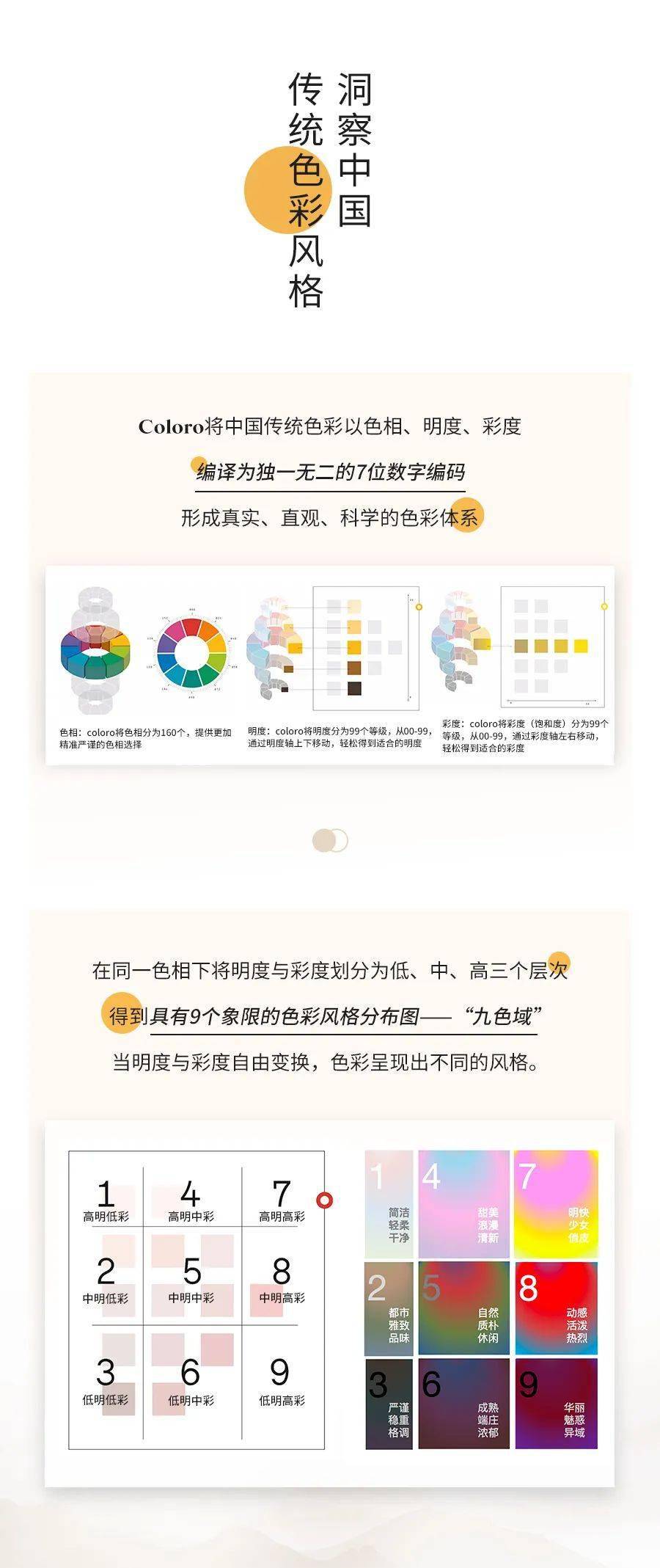最新国产色的观点论述分析