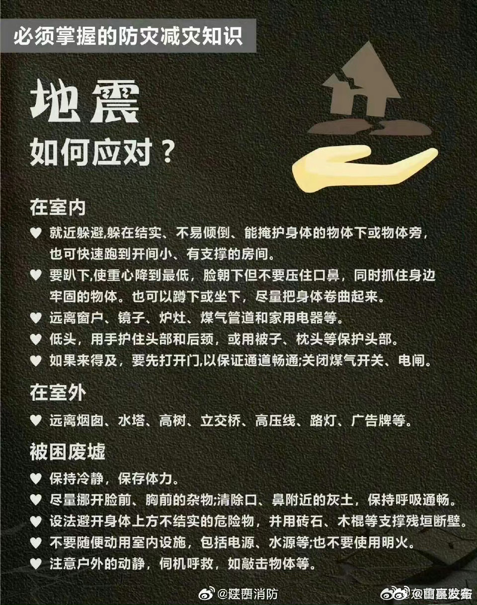 最新地震新闻与科技产品介绍概述