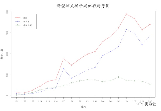 新能源领域研发 第96页