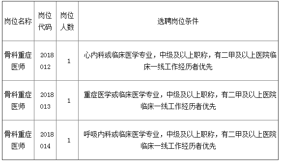 邯郸市最新招聘信息详解，快速获取与应聘攻略