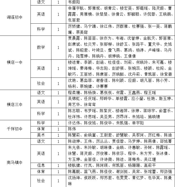 东阳最新招工信息汇总，背景、事件与地位一览