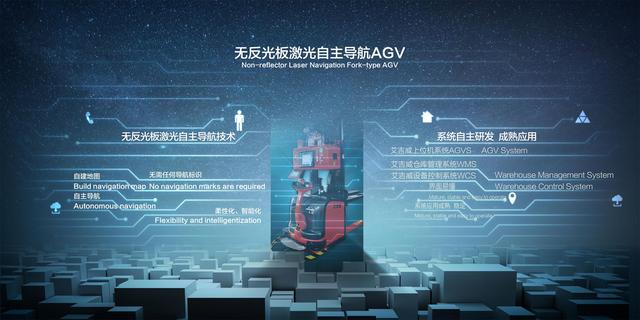 深入探索，最新导航技术的革新与应用