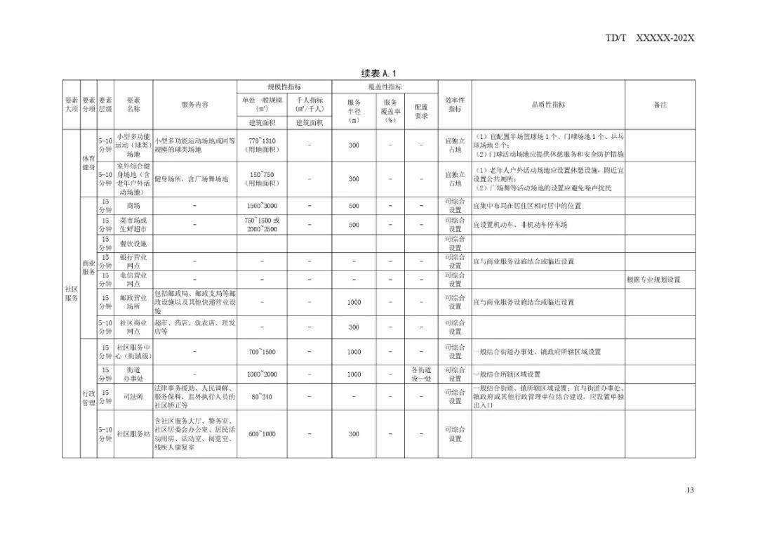 巴马最新新闻，高科技产品引领革新，体验前所未有的未来生活