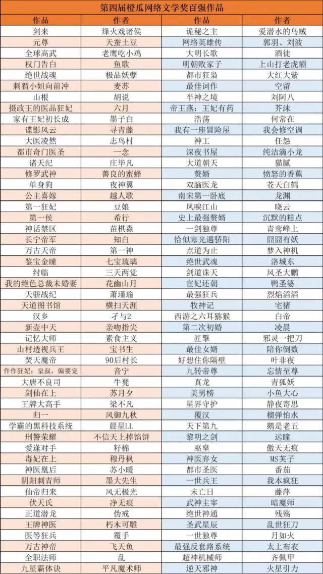都市狂枭最新关键技能掌握步骤指南