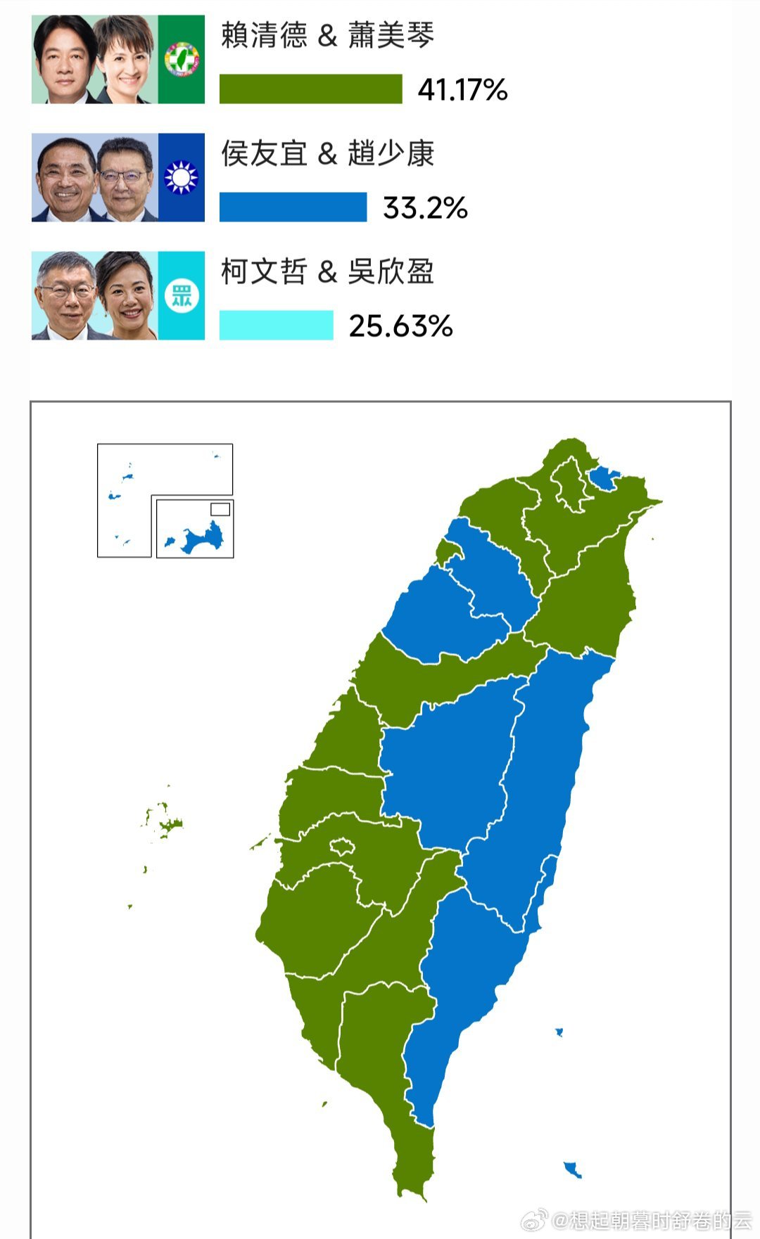 台湾选举最新民调，自然美景下的政治探索之旅