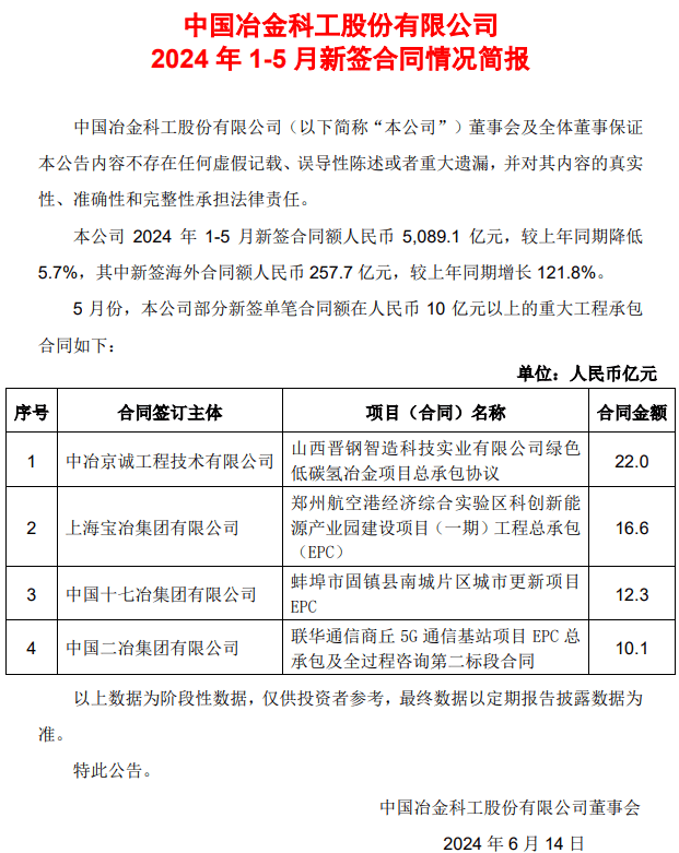 新能源领域研发 第69页