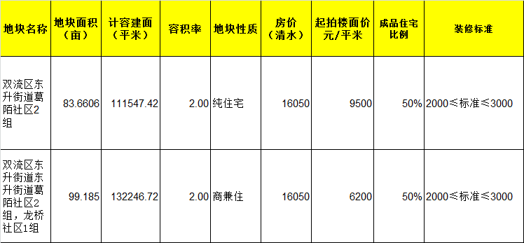 时代浪潮下的理财新纪元，理财平台最新动态揭秘