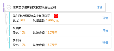 美尔雅最新动态，温馨日常更新