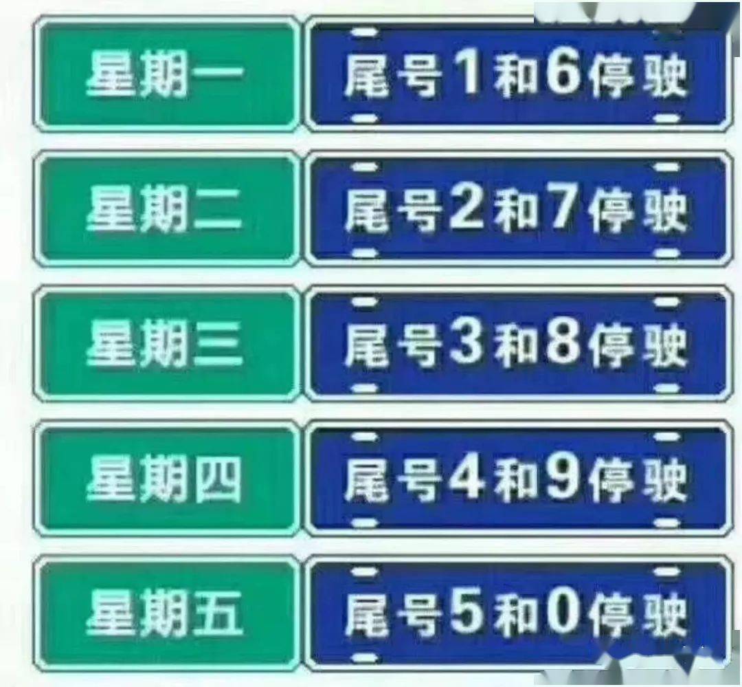 定州最新限号通知及观点阐述