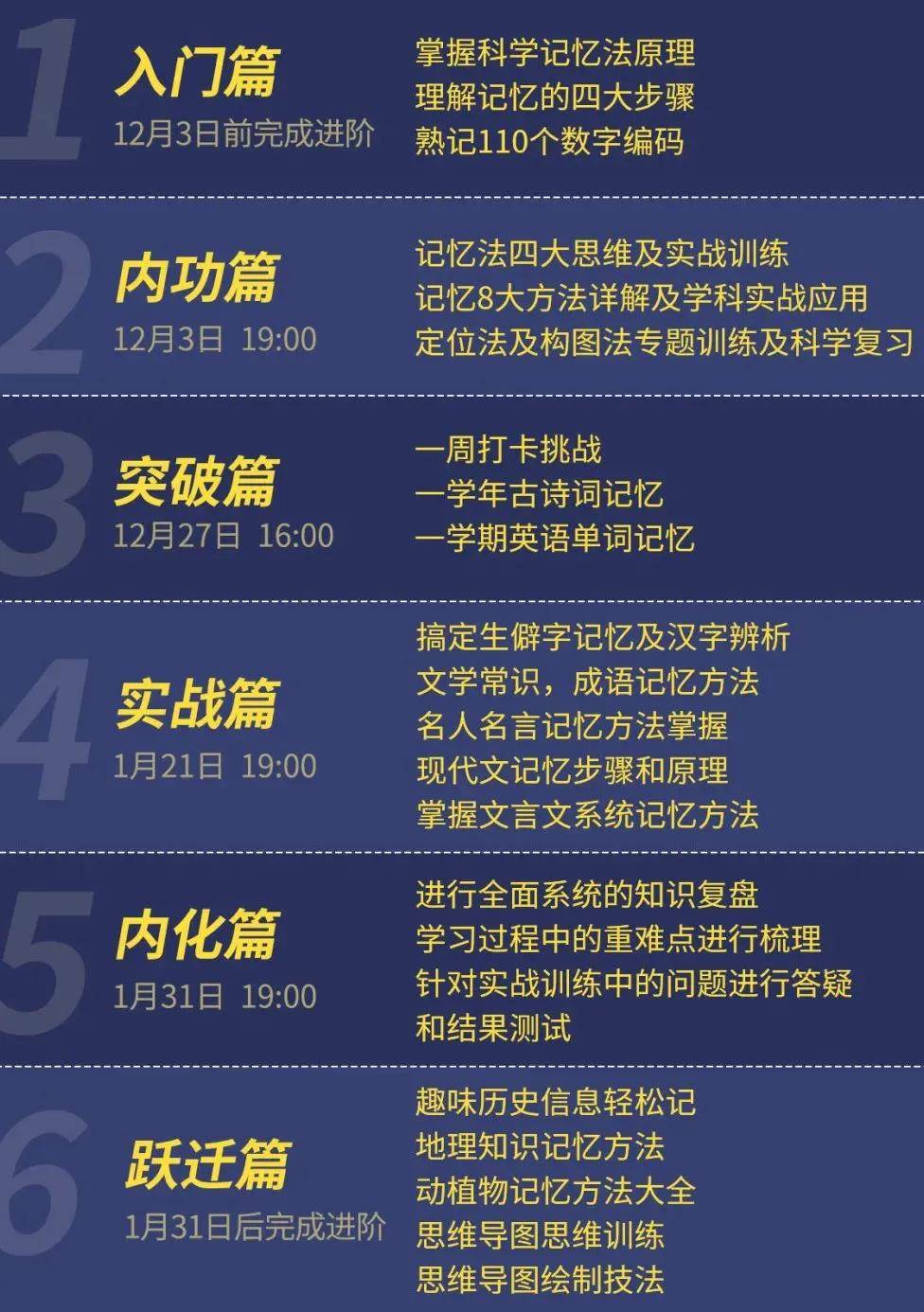 最新发声亮剑，任务完成与技能学习步骤指南手册