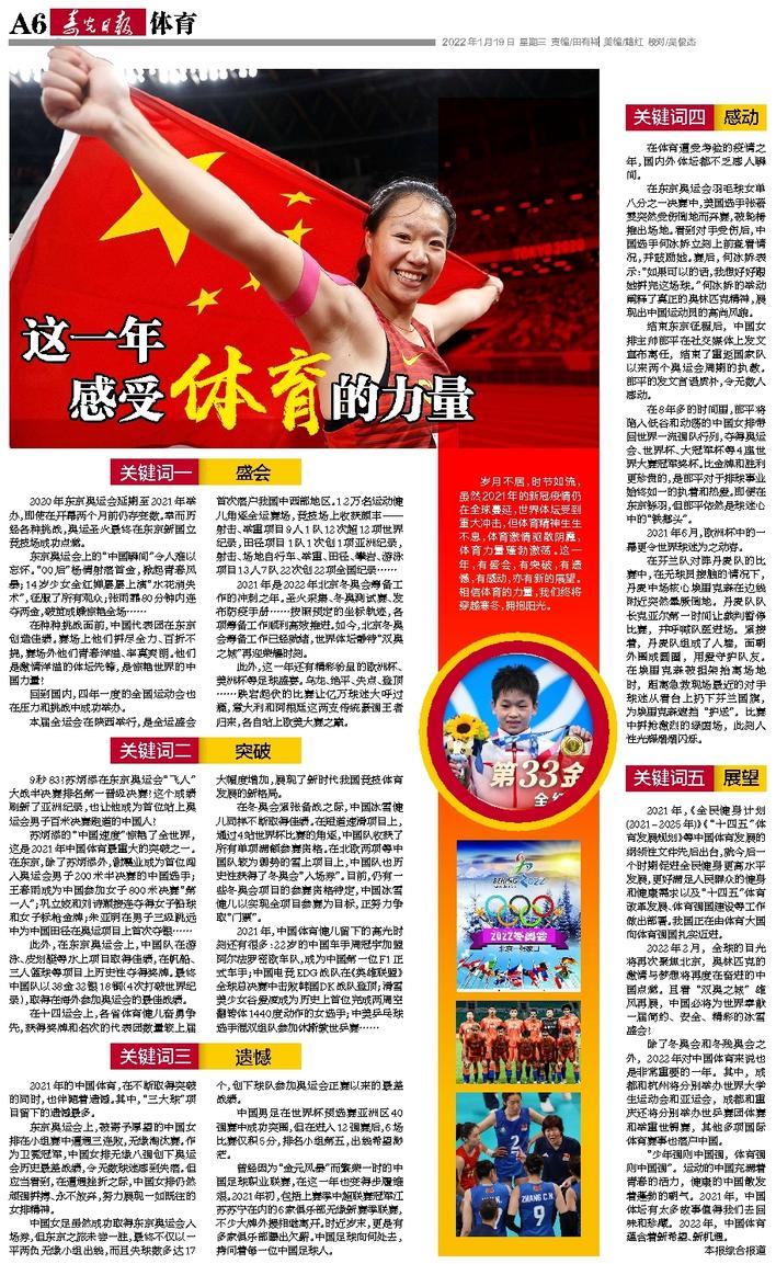 今日体育新闻热点，力量变革与自信成就感的源泉
