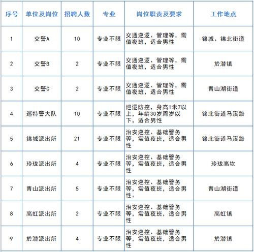 临安招聘网最新招聘信息，职业发展的理想选择平台