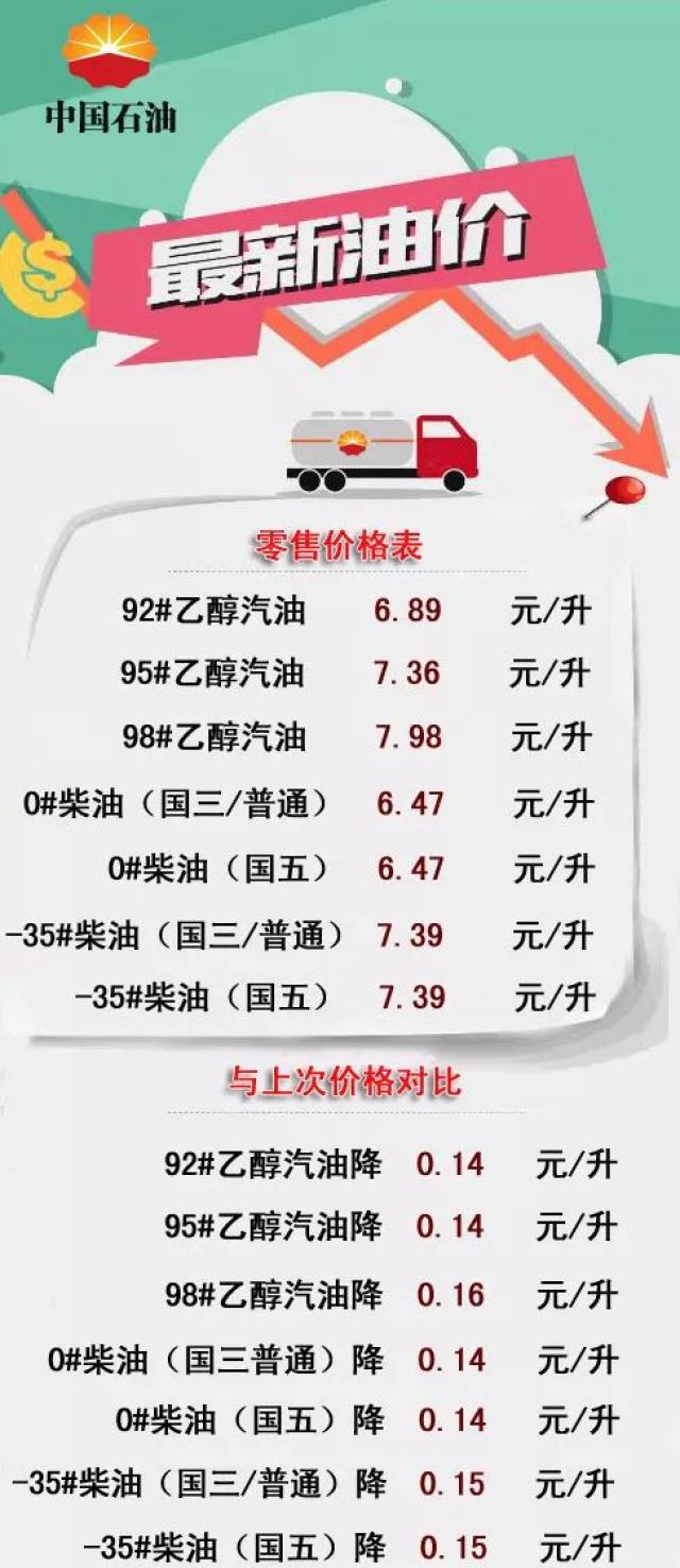 原油最新分析，小巷深处的石油风景与特色小店探索