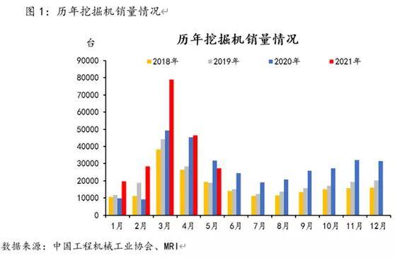 销售燃料油 第10页