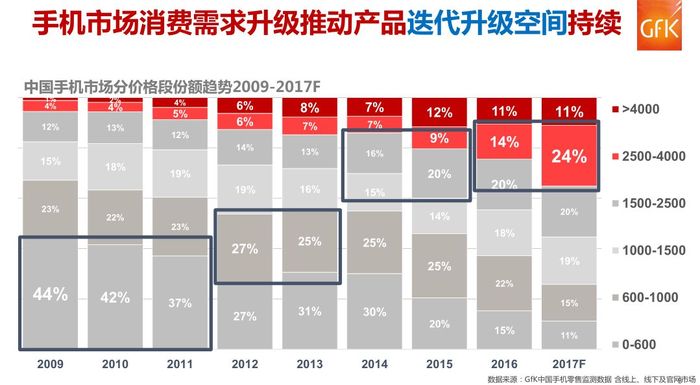 2017手机最新消息全解析，获取最新手机资讯的详细步骤指南