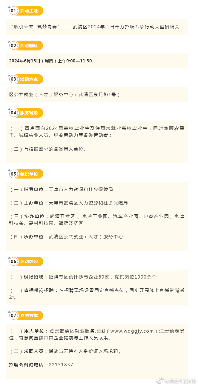 宝坻最新招聘8小时双休及求职步骤指南