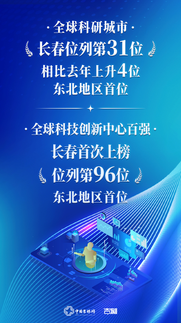 探索自然美景之旅 第7页