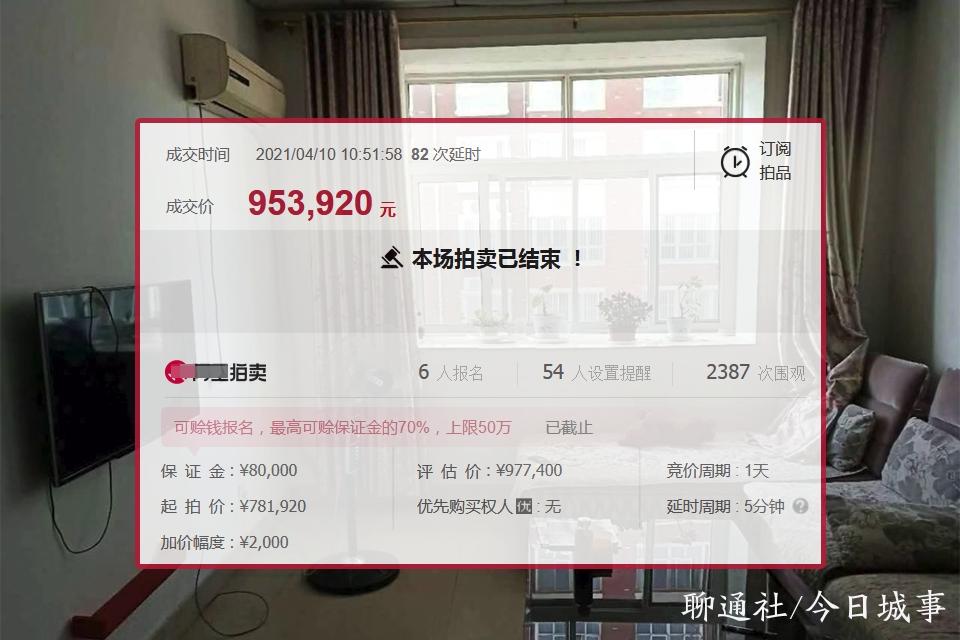 茌平二手房最新出售信息汇总✨