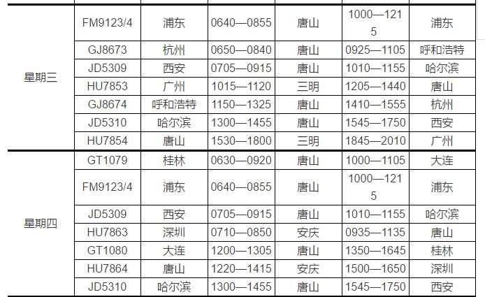 唐山机场航班时刻表最新更新,初学者与进阶用户详细指南