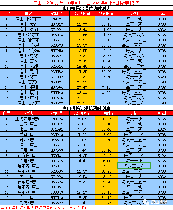 唐山机场航班时刻表最新更新,初学者与进阶用户详细指南