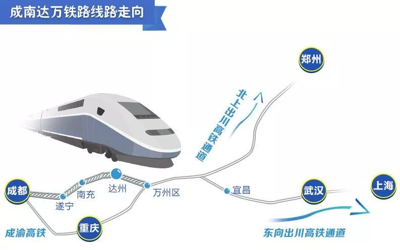 成万高铁进展顺利,最新消息一路飞驰!