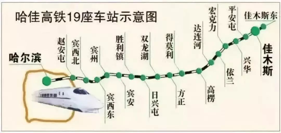 哈佳高铁最新动态,科技与速度的融合重塑高铁出行体验