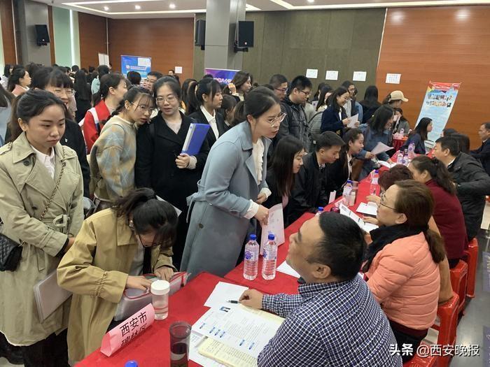 西安人才市场最新招聘,求职全步骤指南