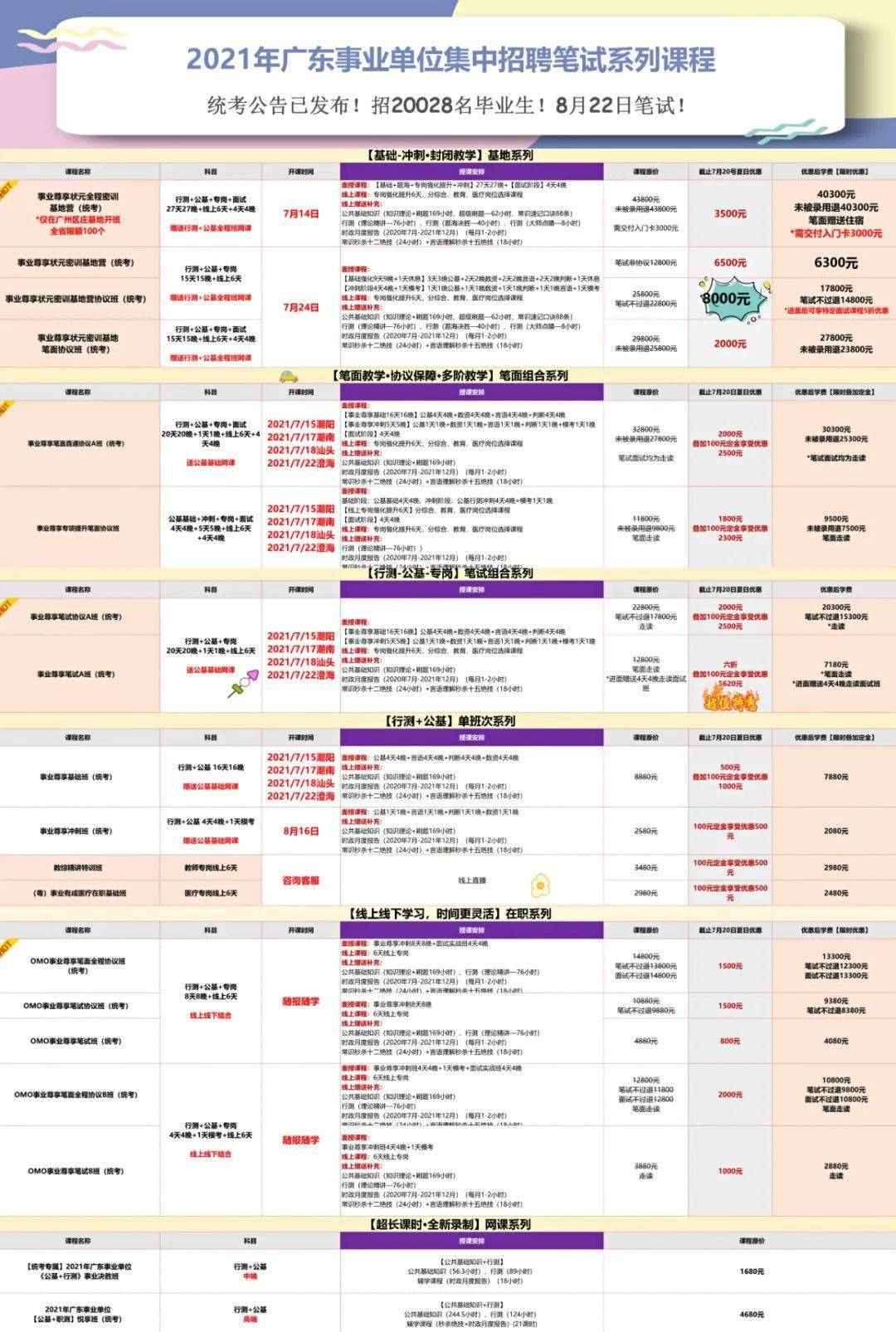 广东人才网最新招聘信息及求职步骤指南