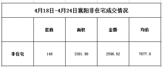 🌟鏖战襄阳最新动态揭秘🌟