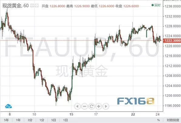 卡舒吉事件最新进展,全球关注下的深度解析