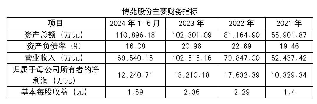 ST博信最新现状分析,探究当前境遇与未来发展展望