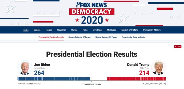 美国大选最新结局,变化、自信与成就感的交织
